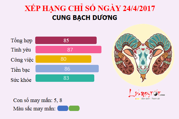 bachduong24.4