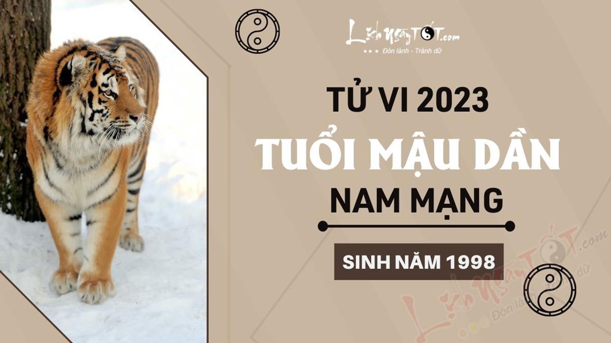 Ảnh 12 con giáp cute 2024 - Ảnh 12 con giáp 3D cute - HoaTieu.vn