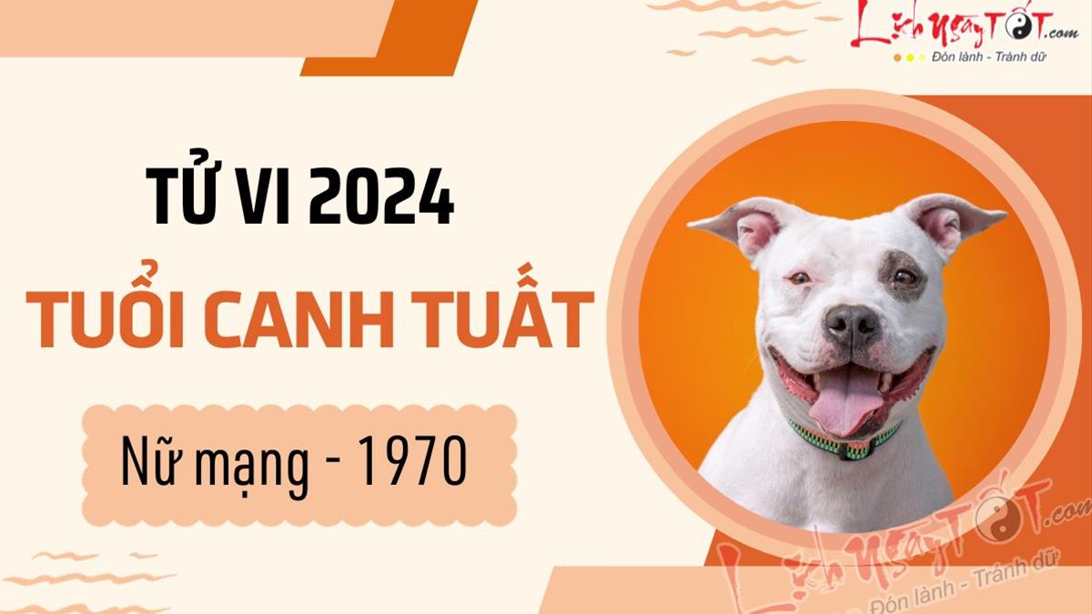 Tuổi Canh Tuất Xuất Hành Hướng Nào Để May Mắn Và Thành Công?
