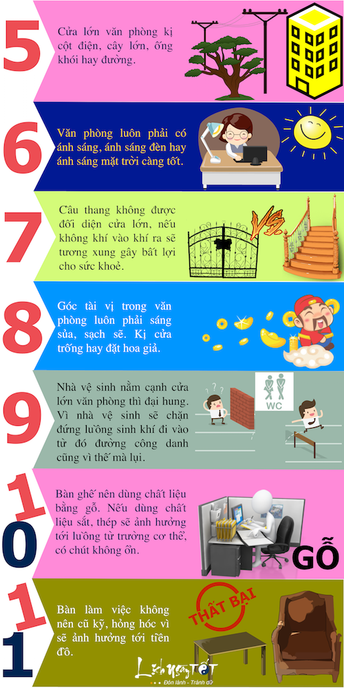 16 chieu hung vuong duong su nghiep 2016  hinh anh goc 2