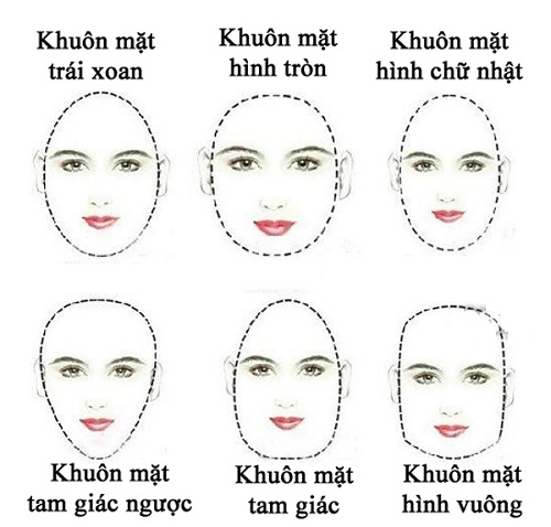 7 nhận diện kiểu khuôn cho nữ CHUẨN mặt tròn vuông dài trái xoan