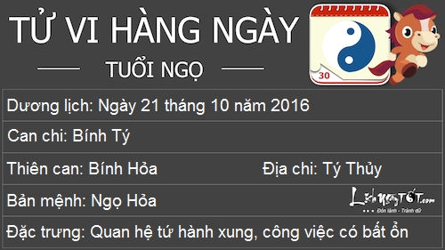 Tu vi ngay 21102016 hinh anh goc