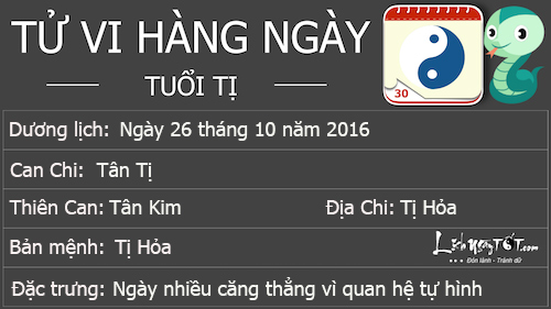 Tu vi thu 2 cua 12 con giap hinh anh goc