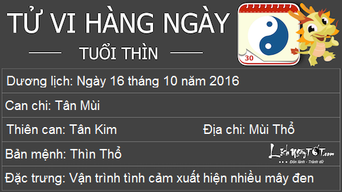 Tu vi ngay 16102016 - Tu vi Chu Nhat cua 12 con giap hinh anh goc