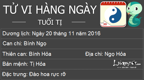 Tu vi ngay 20112016 cua 12 con giap Chu Nhat hinh anh goc