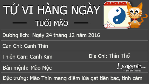 tu vi ngay 24122016 hinh anh goc