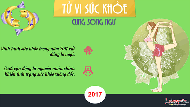 Tu vi nam 2017 cua cung Song Ngu hinh anh goc