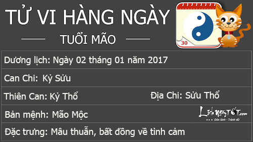 Tu vi ngay 02012017 cua 12 con giap - Tu vi thu 2 moi nhat hinh anh goc 2