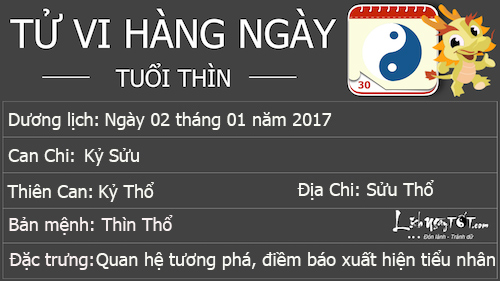 Tu vi ngay 02012017 cua 12 con giap - Tu vi thu 2 moi nhat hinh anh goc 2