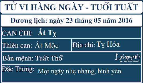 Tu vi thu 2 ngay 2352016 cua 12 con giap hinh anh goc 2