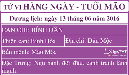 Tu vi thu 2 ngay 1362016 cua 12 con giap hinh anh goc 2