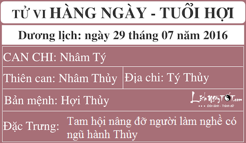 Tu vi thu 6 ngay 2972016 cua 12 con giap hinh anh goc