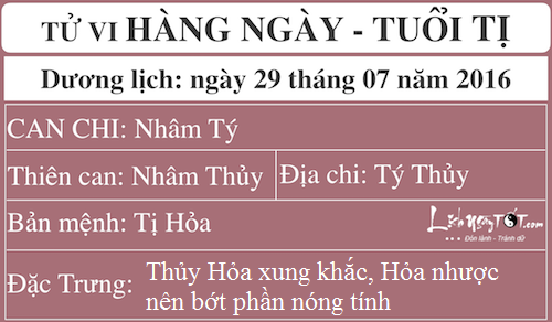 Tu vi thu 6 ngay 2972016 cua 12 con giap hinh anh goc