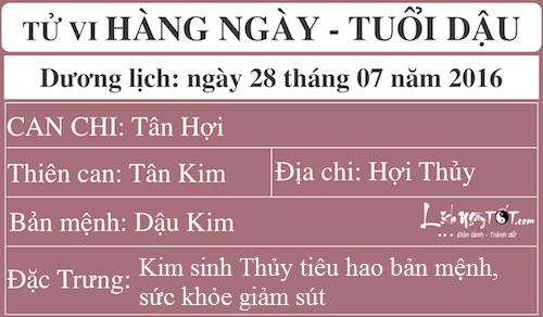 tu vi thu Nam cua 12 con giap hinh anh goc 10