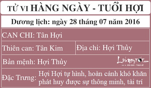 tu vi thu Nam cua 12 con giap hinh anh goc 12