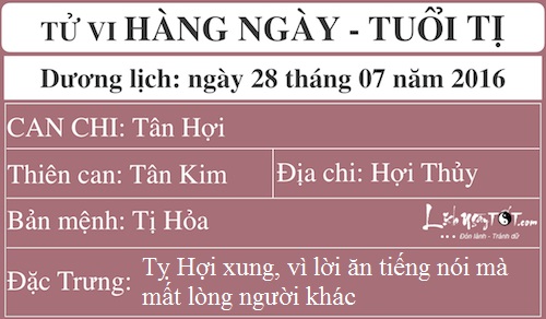 tu vi thu Nam cua 12 con giap hinh anh goc 6