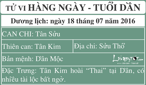 tu vi thu Hai cua 12 con giap hinh anh goc