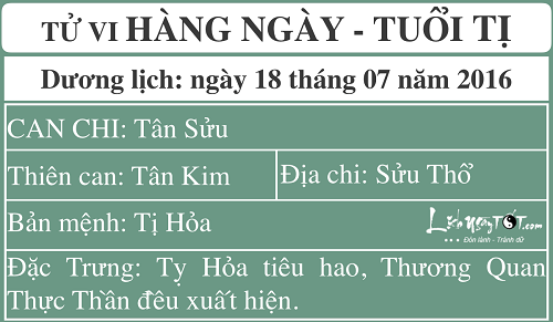 tu vi thu Hai cua 12 con giap hinh anh goc