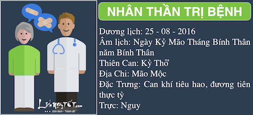 Xem ngay tot xau tri bach benh tieu tan Thu Nam 2582016 hinh anh goc 2