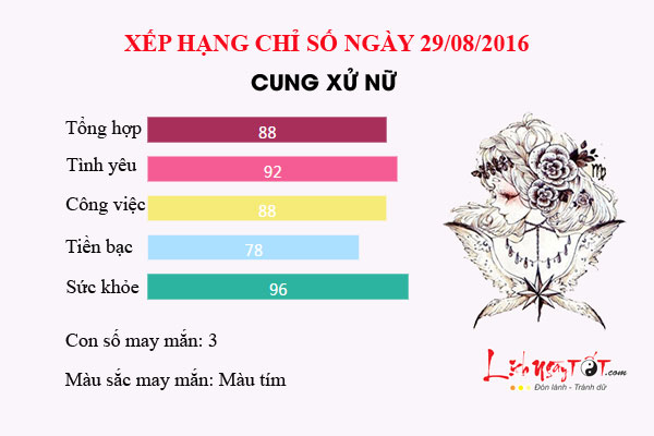 Xu Nu 298