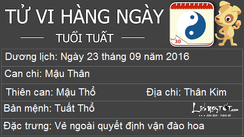 Tu vi ngay 2392016 cua 12 con giap - Tu vi thu 6 chi tiet hinh anh goc 2