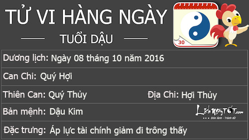 Tu vi thu 7 cua 12 con giap - Tu vi ngay 8102016  hinh anh goc 2