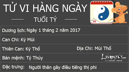 Tu vi Ngay 122017 - Tu vi thu 4, thu Tu cua 12 con giap hinh anh goc 2