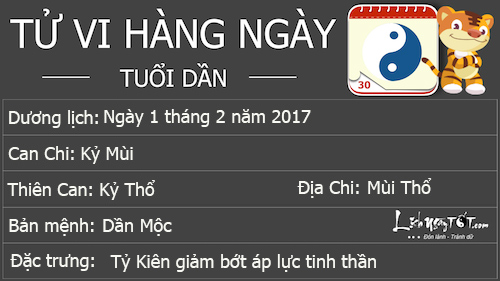 Tu vi Ngay 122017 - Tu vi thu 4, thu Tu cua 12 con giap hinh anh goc 2