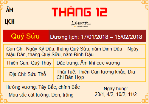 Tong quan tu vi tuoi Mui nam Dinh Dau 2017 cho 12 thang hinh anh goc