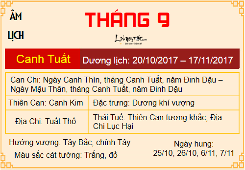 Tong quan tu vi tuoi Mui nam Dinh Dau 2017 cho 12 thang hinh anh goc