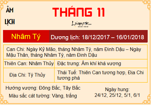 Tong quan tu vi tuoi Ngo nam Dinh Dau 2017 chi tiet 12 thang hinh anh goc 3