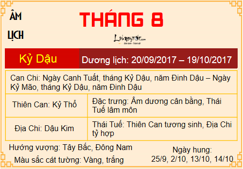 Tong quan tu vi tuoi Ngo nam Dinh Dau 2017 chi tiet 12 thang hinh anh goc 3