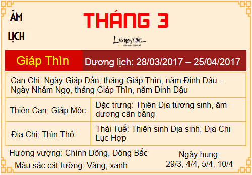 Tong quan tu vi tuoi Ti nam Dinh Dau 2017 chi tiet 12 thang hinh anh goc 3
