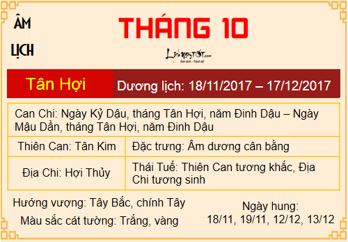 Tu vi thang Tong quan 12 thang nam Dinh Dau 2017 tuoi Dau hinh anh goc