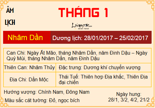 Tu vi thang Tong quan 12 thang nam Dinh Dau 2017 tuoi Dau hinh anh goc