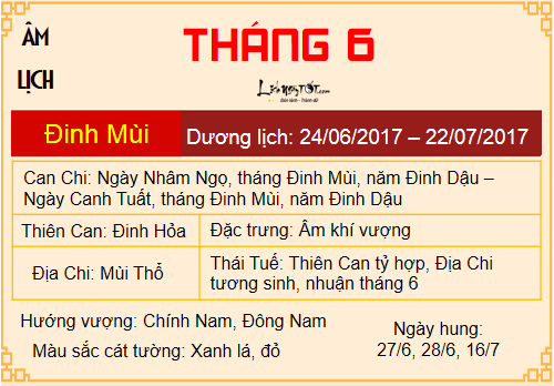 Tu vi thang Tong quan 12 thang nam Dinh Dau 2017 tuoi Hoi hinh anh goc 2