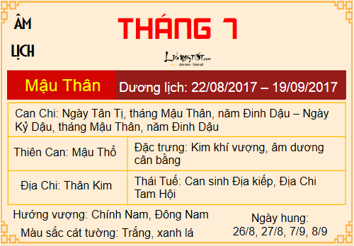 Tu vi thang Tong quan tu vi 12 thang nam Dinh Dau 2017 tuoi Mui hinh anh goc