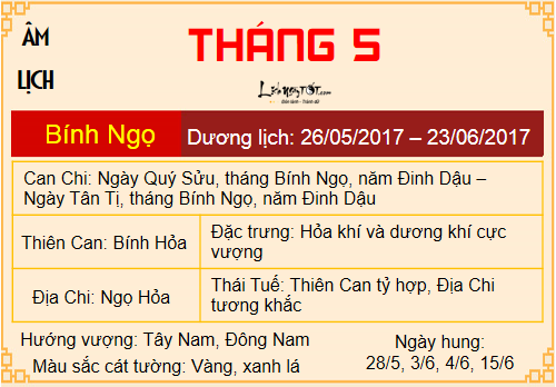 Tu vi thang Tong quan tung thang nam Dinh Dau 2017 cua tuoi Ngo hinh anh goc 2