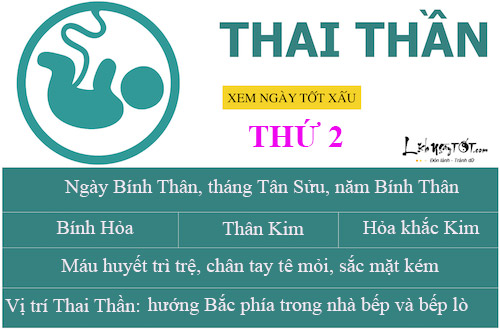 Xem ngay tot xau don lanh tranh du cho thai phu Tuan tu 9 - 1512017 hinh anh goc 2