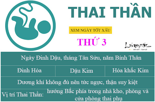 Xem ngay tot xau don lanh tranh du cho thai phu Tuan tu 9 - 1512017 hinh anh goc 3