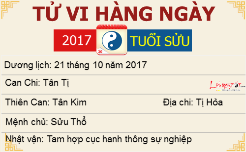 tu vi ngay 21102017 cua tuoi suu