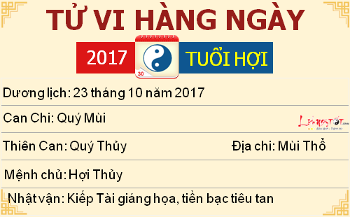 12tu vi hang ngay cua 12 con giap - tu vi ngay 23102017 cua tuoi hoi