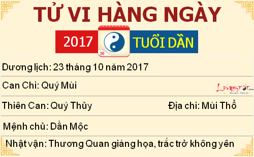 3tu vi hang ngay cua 12 con giap - tu vi ngay 23102017 cua tuoi dan