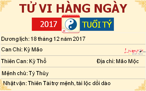 1tu vi hang ngay cua 12 con giap - tu vi ngay 18122017 tuoi ty