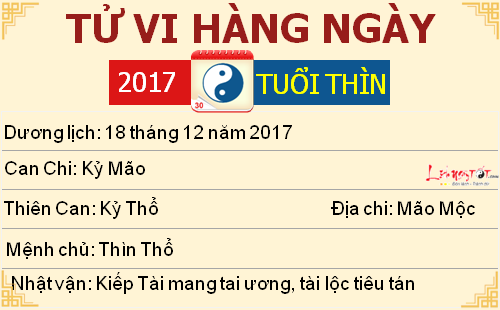 5tu vi hang ngay cua 12 con giap - tu vi ngay 18122017 tuoi thin