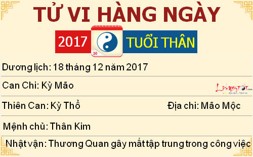 9tu vi hang ngay cua 12 con giap - tu vi ngay 18122017 tuoi than