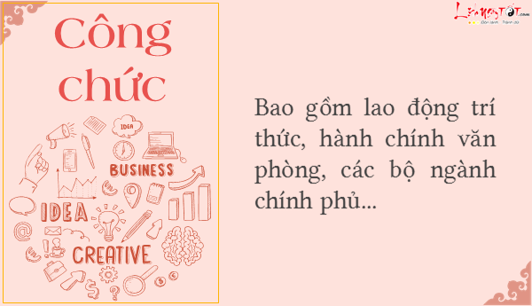 Boi nghe nghiep 2018 cho tung doi tuong cong chuc