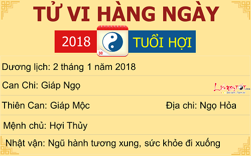 Tu vi tuoi Hoi ngay 2 thang 1 nam 2018