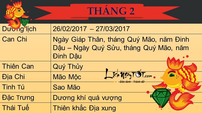 Tu vi thang 2 am lich nam 2017 cua 12 con giap - tu vi tuoi Mui hinh anh goc 2