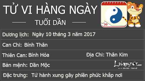 Tu vi ngay 1032017 - tu vi thu 6 thu Sau cua 12 con giap hinh anh goc 2